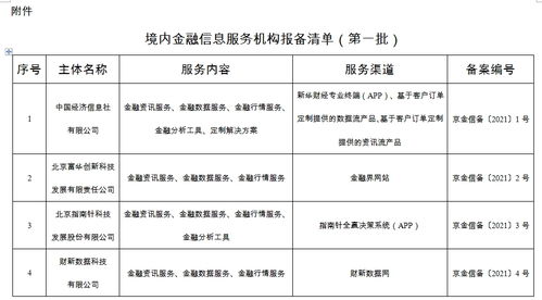 國家網(wǎng)信辦 金融信息服務(wù)機(jī)構(gòu)不得以報(bào)備為名違規(guī)從事金融業(yè)務(wù)