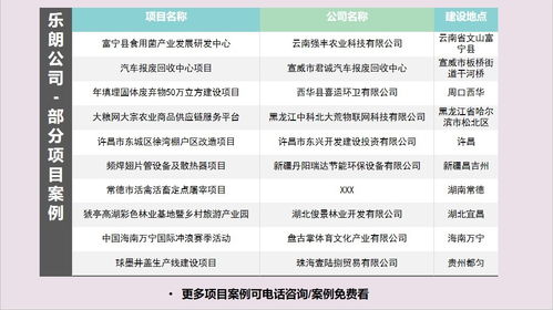 薊縣可以寫商業計劃書 做項目實施方案范本