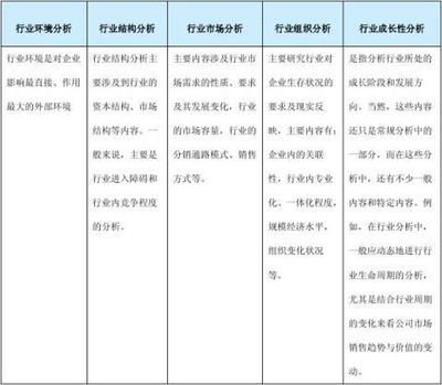 【光伏電站風(fēng)險(xiǎn)評(píng)估報(bào)告】光伏電站風(fēng)險(xiǎn)評(píng)估報(bào)告精選八篇_范文118