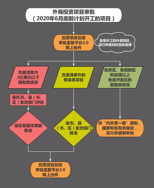 浙江應對疫情穩定外資有哪些 硬核 措施