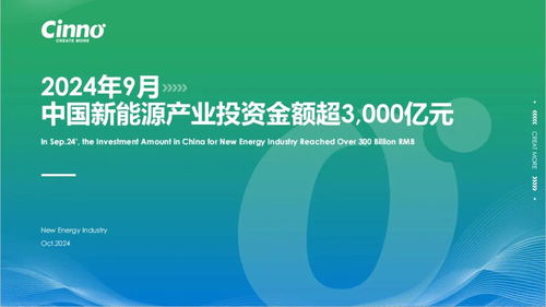 注冊(cè)資本為1.5億元 京東方投資成立新公司