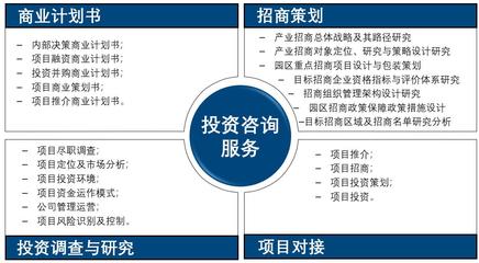 融資服務-泛略咨詢