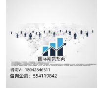 投資咨詢