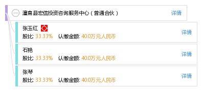 潼南縣宏信投資咨詢服務中心 普通合伙