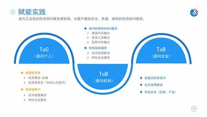 巨豐投資產品為投資者提供優(yōu)質理財方案和建議