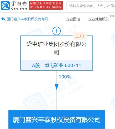 盛屯礦業(yè)成立股權投資公司,注冊資本1億元