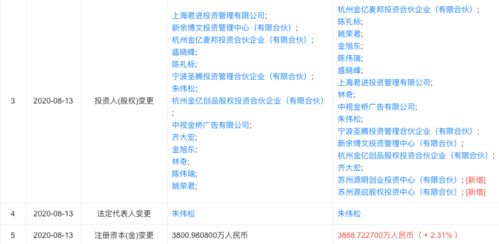 獨(dú)家融資 兒童產(chǎn)品服務(wù)公司 布魯可科技 獲源碼資本投資