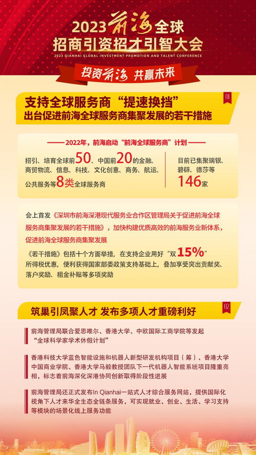 吸金 1300億 一組海報帶你讀懂前海招商引資新成果丨投資前海⑤