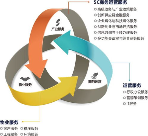 株洲投資風向標 擇洼地看服務,這才是營商優選